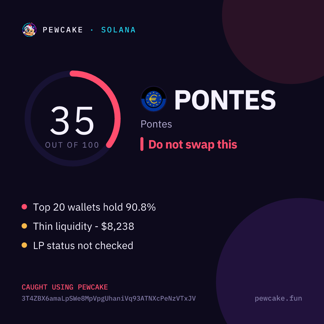 Pewcake risk card for PONTES