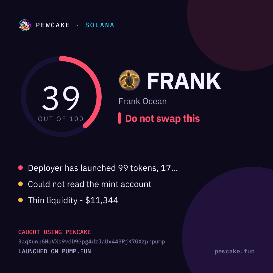 Pewcake risk card for FRANK
