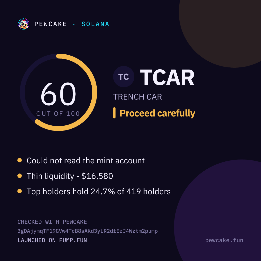 Pewcake risk card for TCAR
