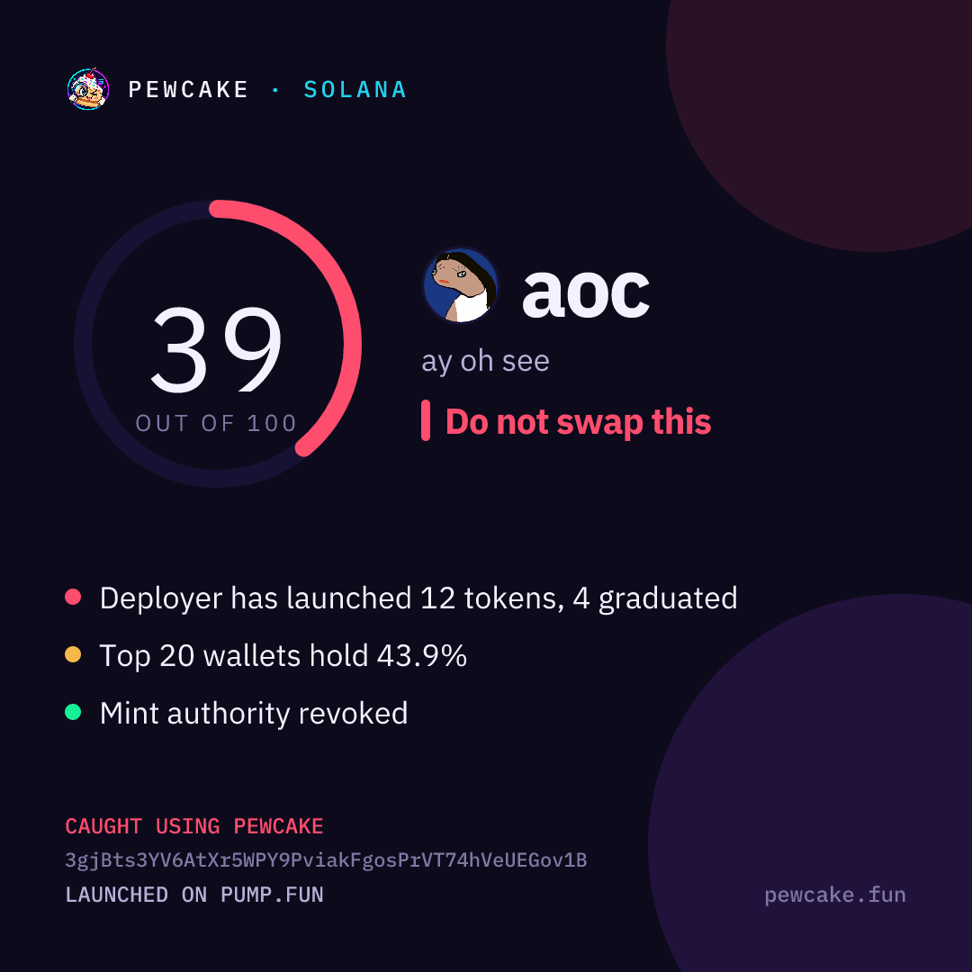 Pewcake risk card for aoc