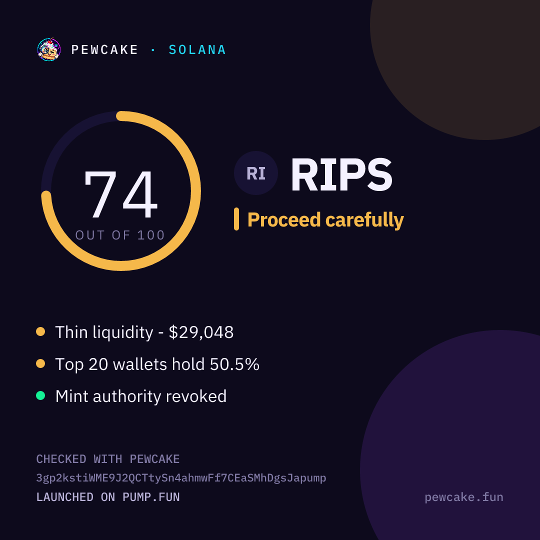 Pewcake risk card for RIPS