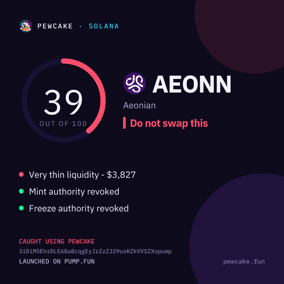 Pewcake risk card for AEONN