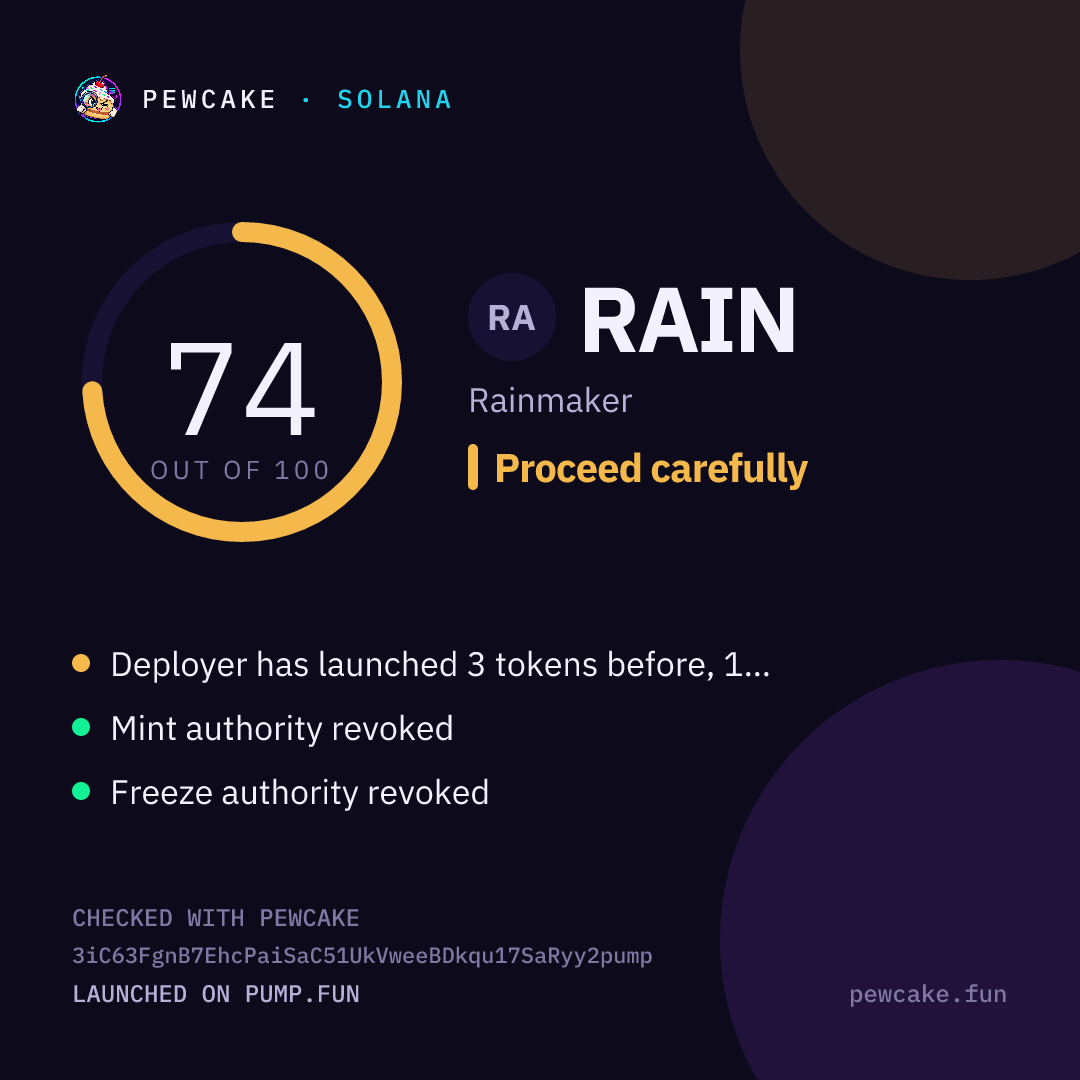 Pewcake risk card for RAIN