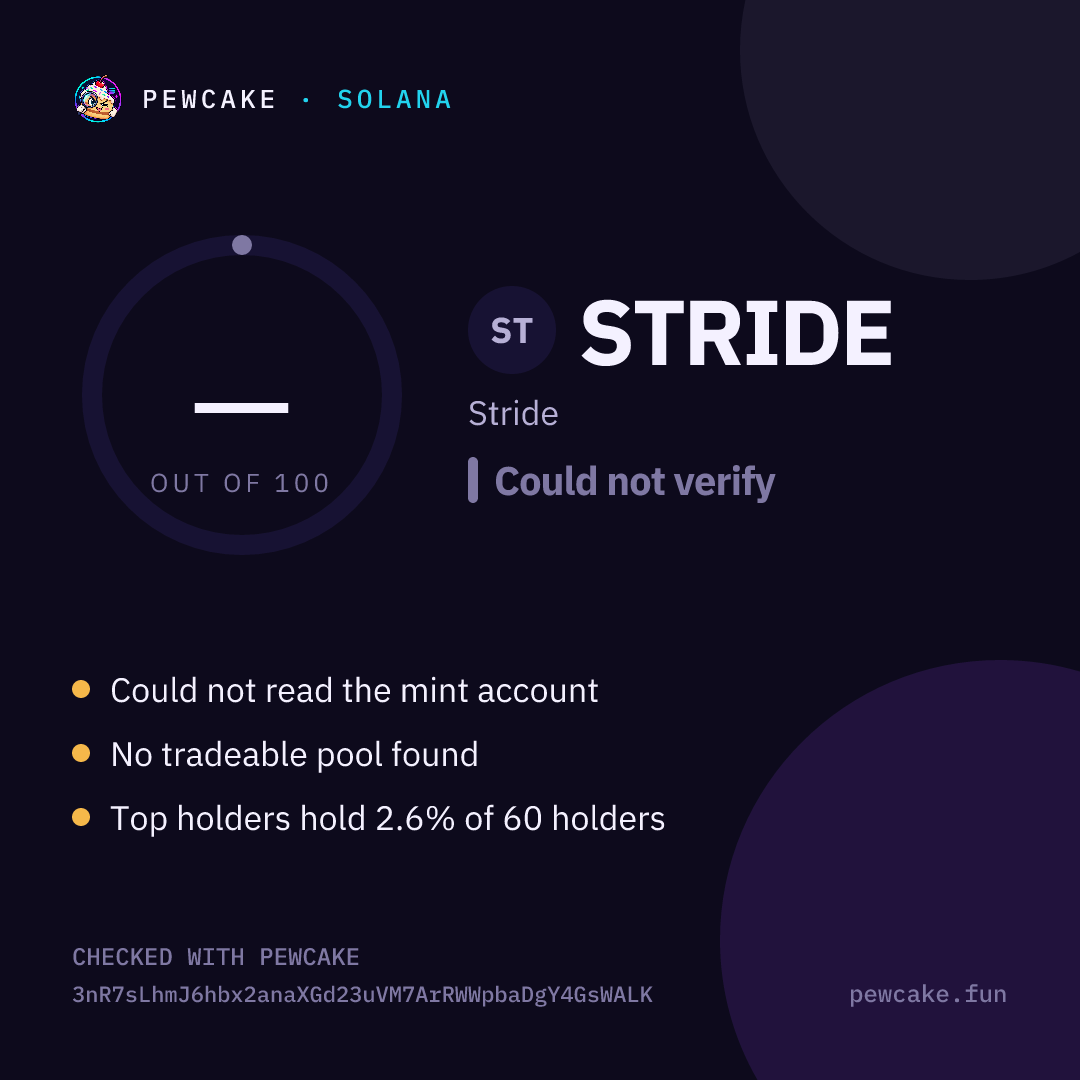 Pewcake risk card for STRIDE