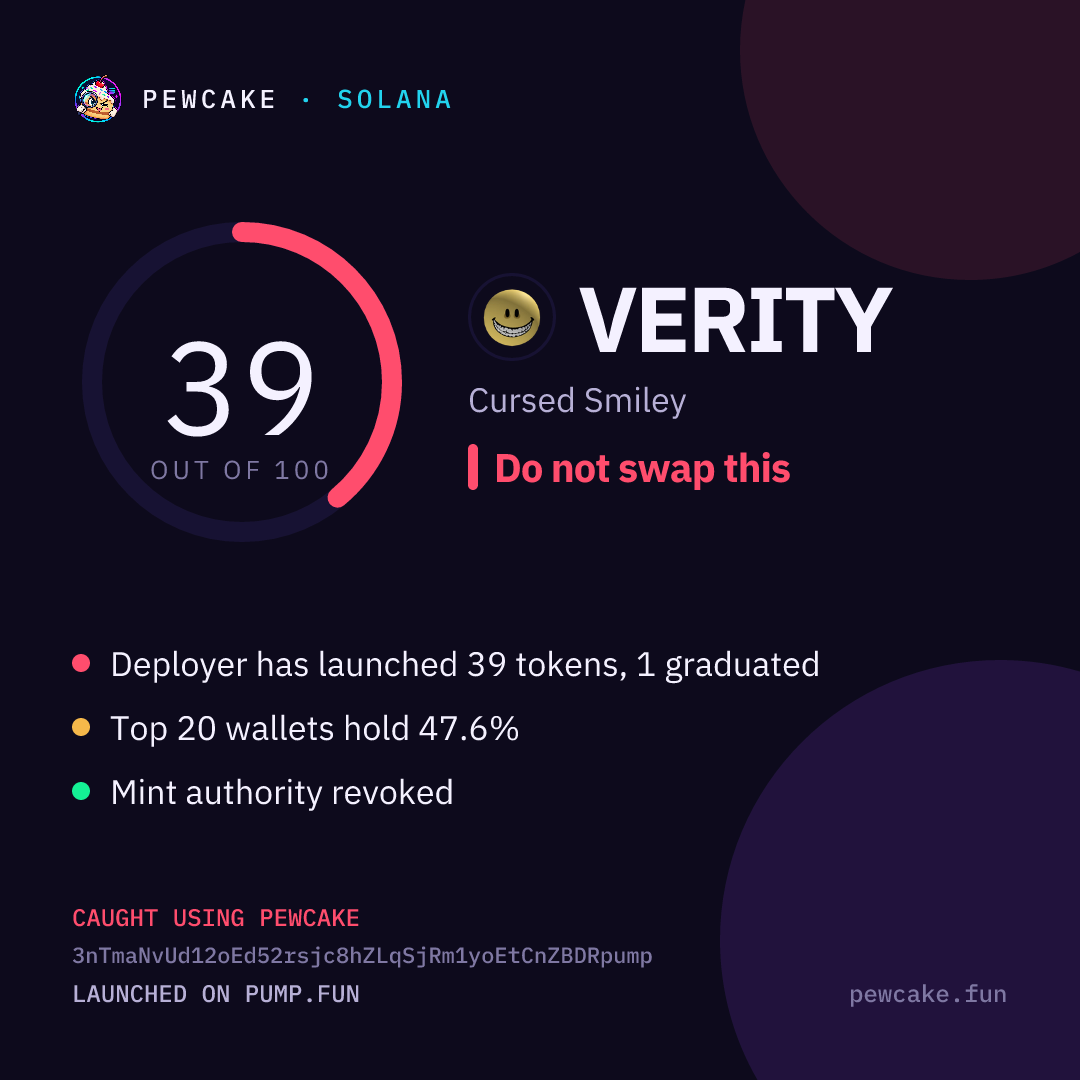 Pewcake risk card for VERITY