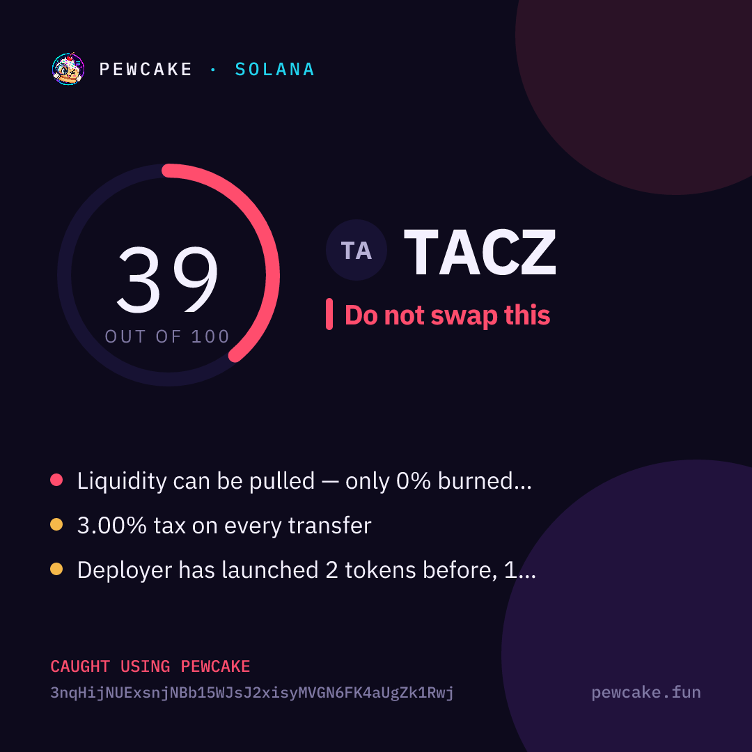 Pewcake risk card for TACZ