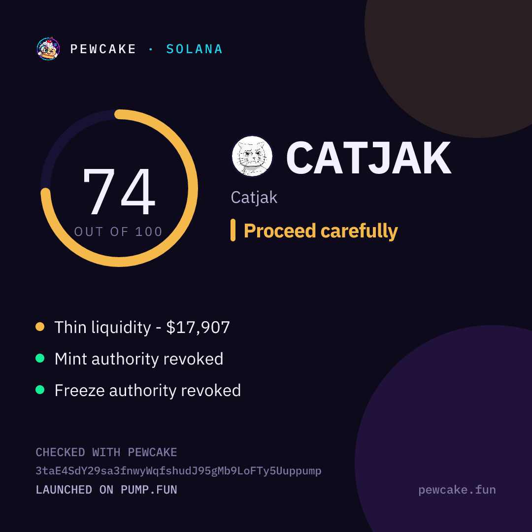 Pewcake risk card for CATJAK