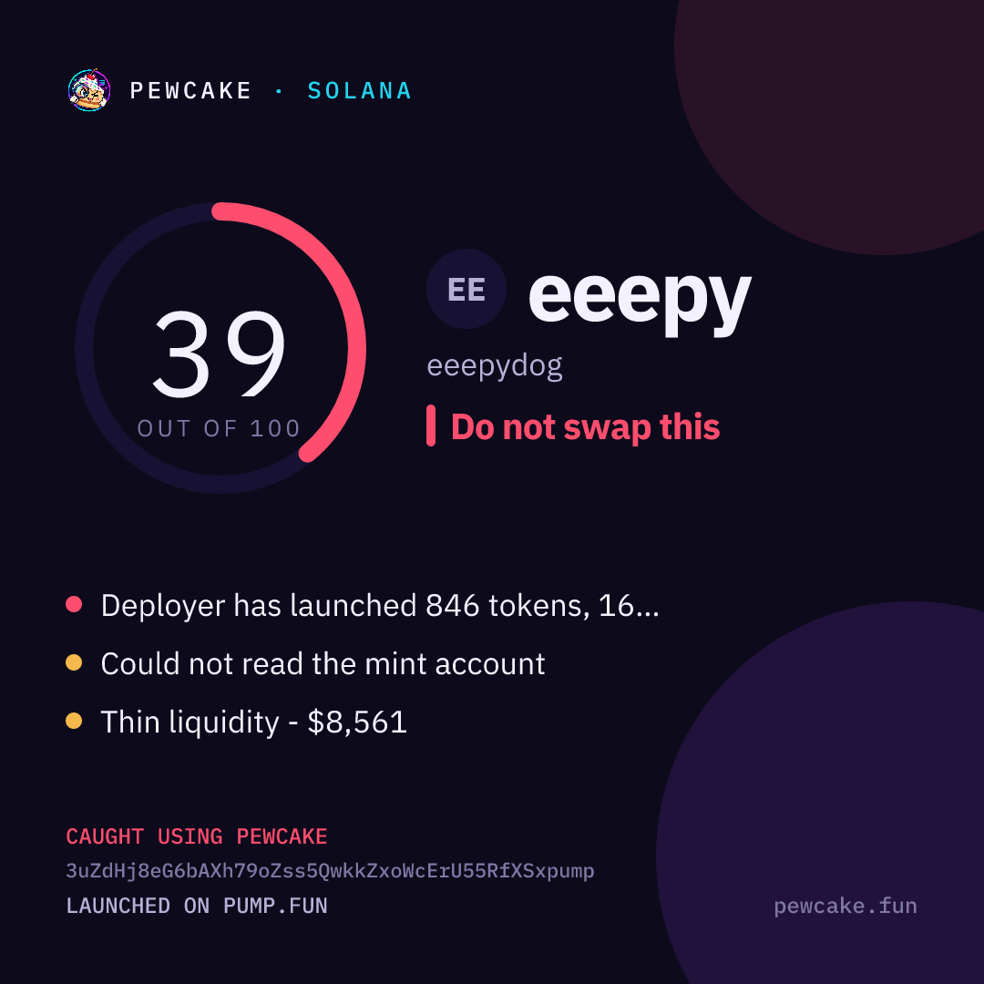 Pewcake risk card for eeepy