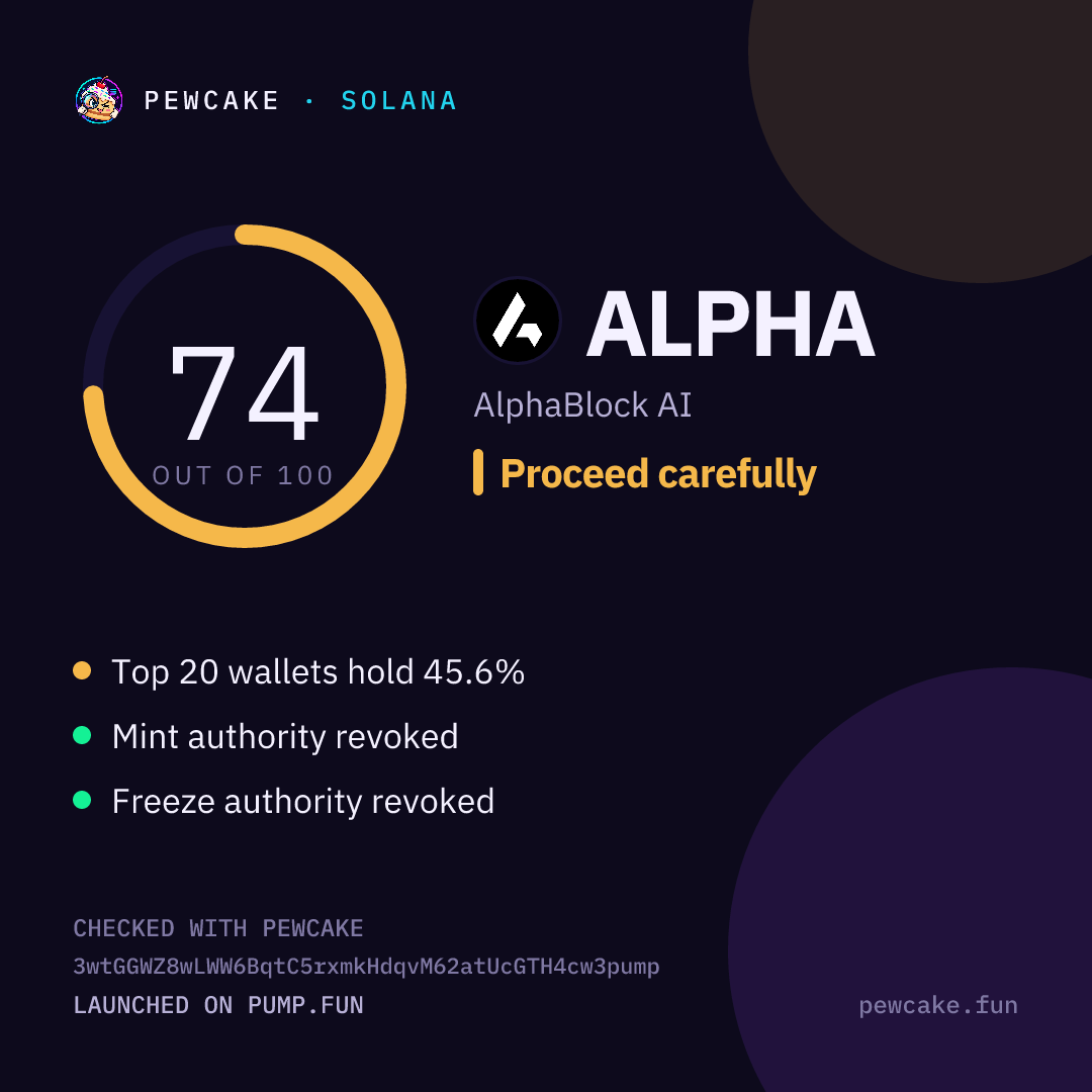 Pewcake risk card for ALPHA