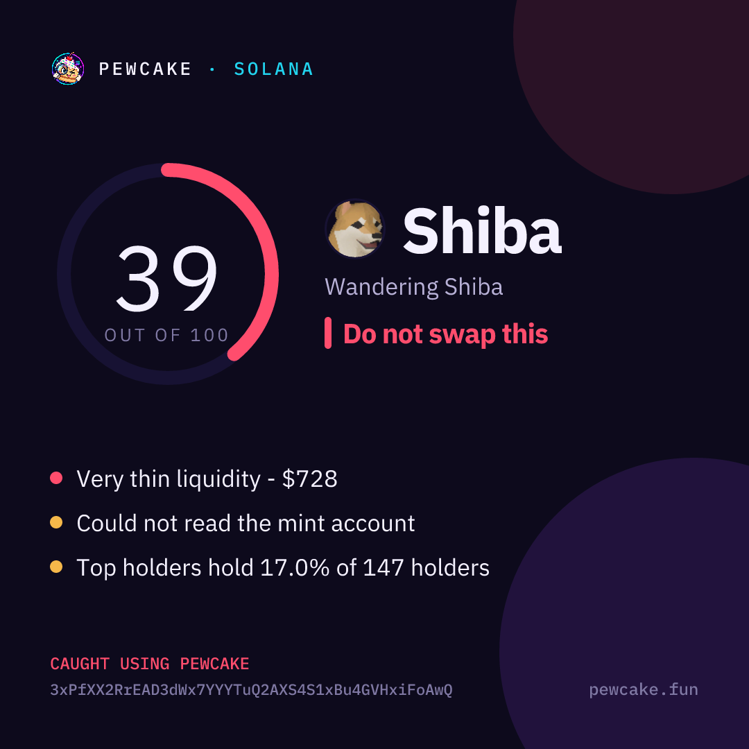 Pewcake risk card for Shiba