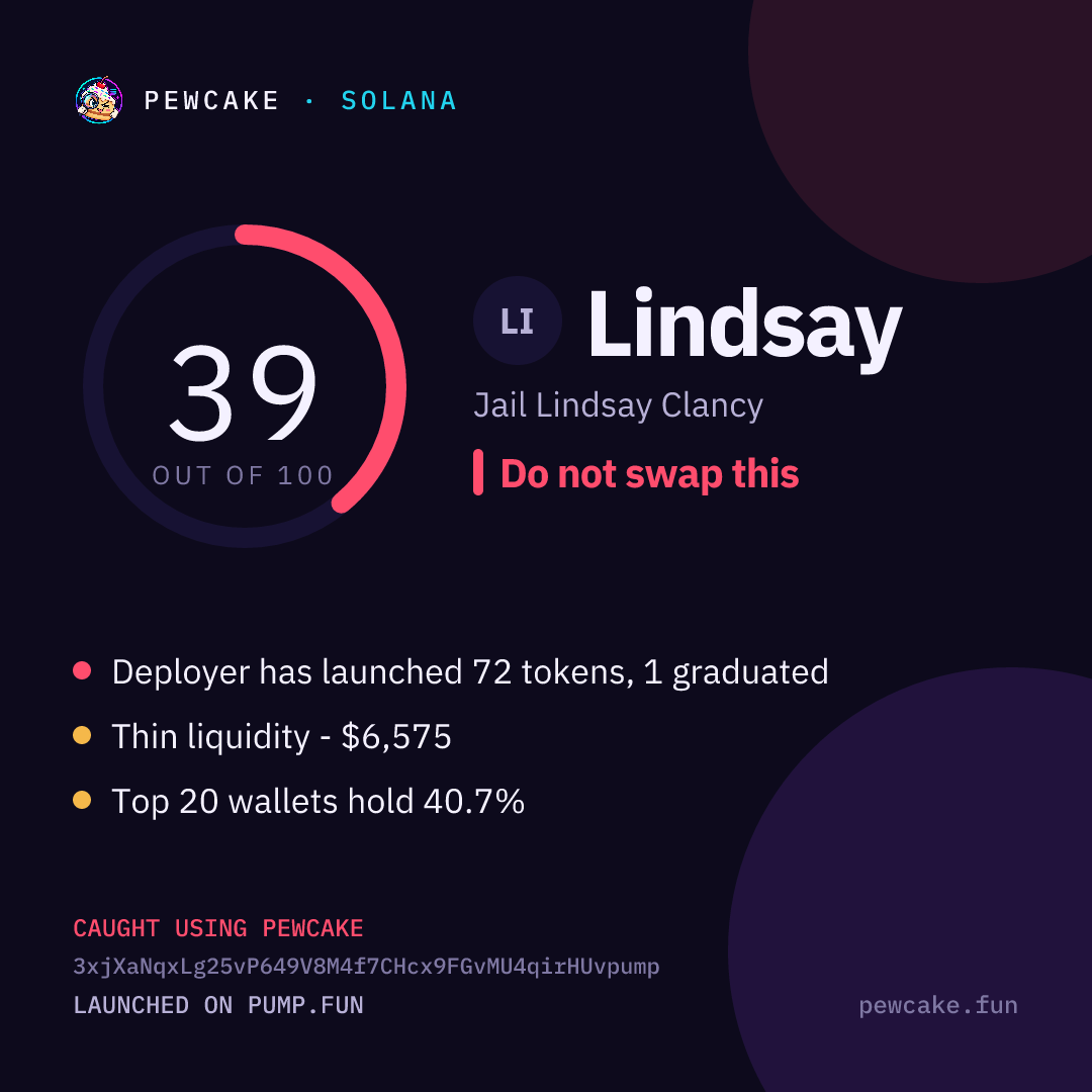 Pewcake risk card for Lindsay