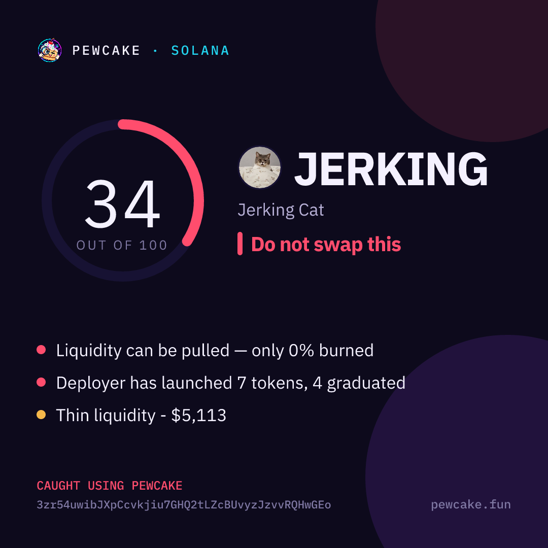 Pewcake risk card for JERKING