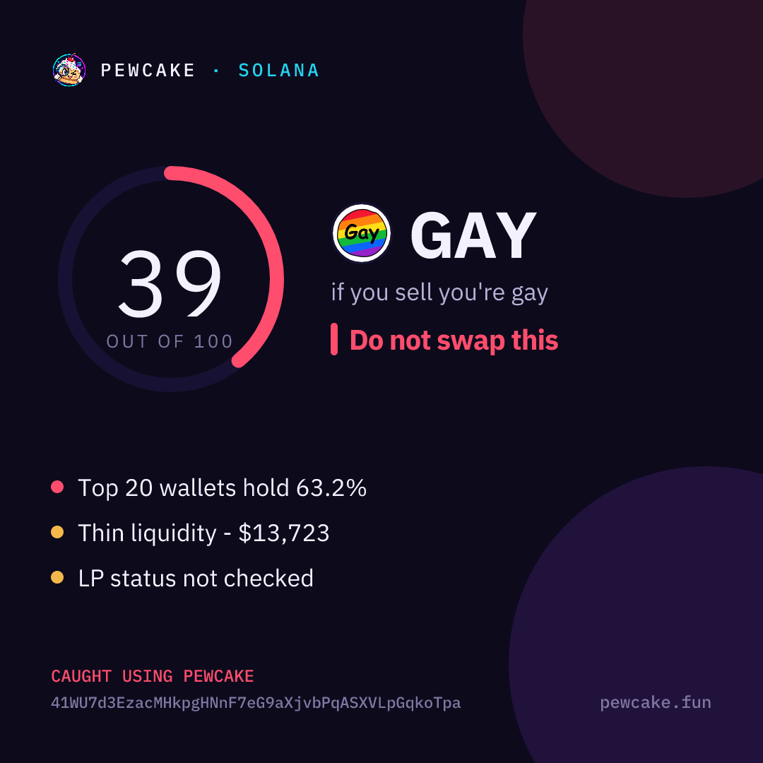 Pewcake risk card for GAY