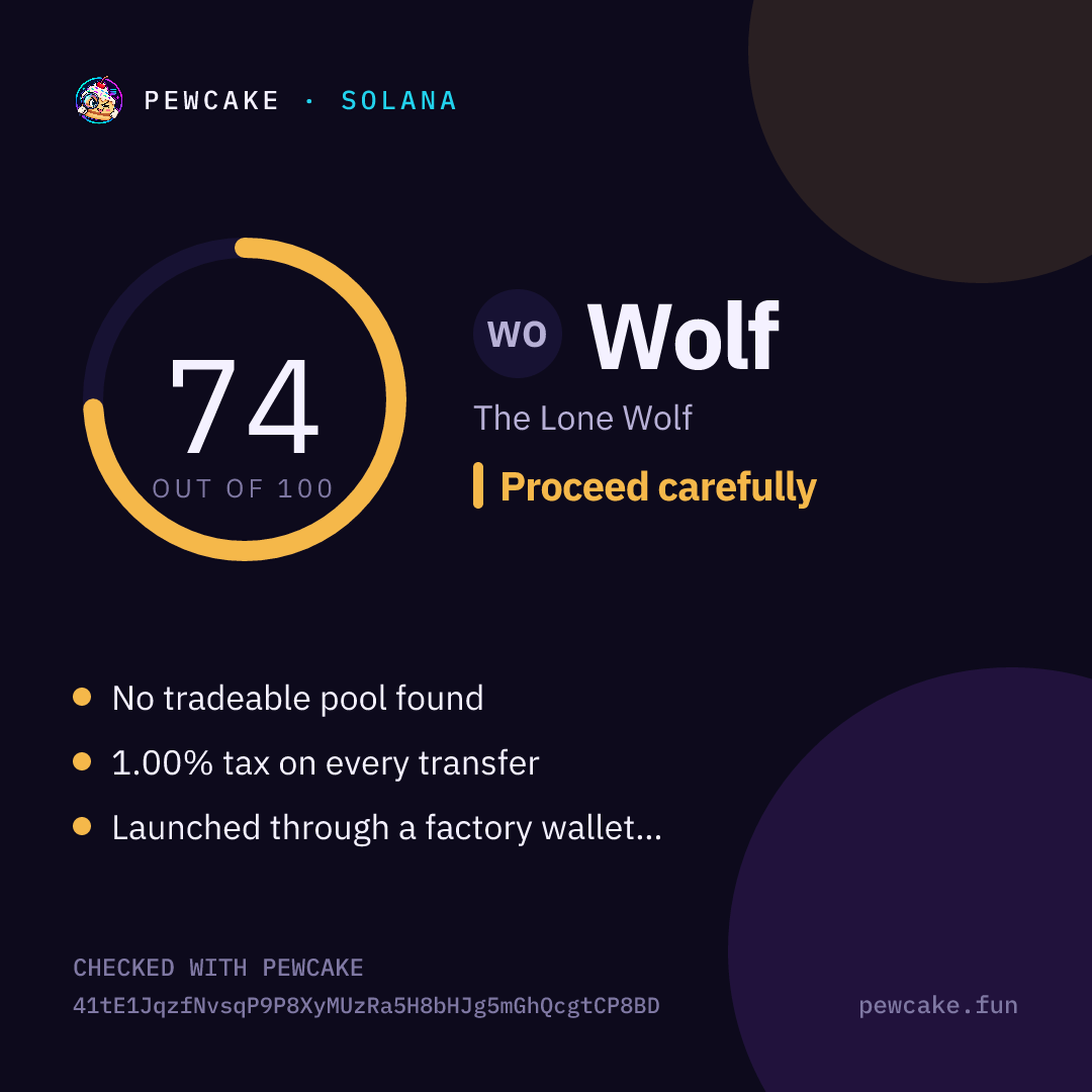 Pewcake risk card for Wolf