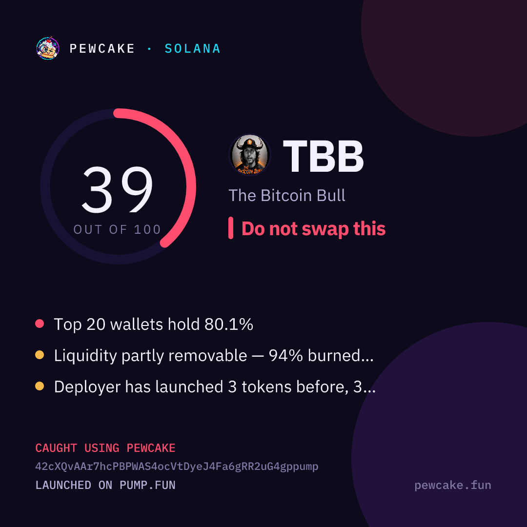 Pewcake risk card for TBB