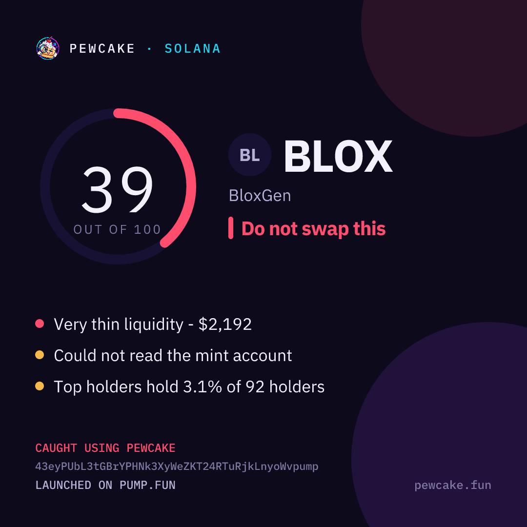 Pewcake risk card for BLOX