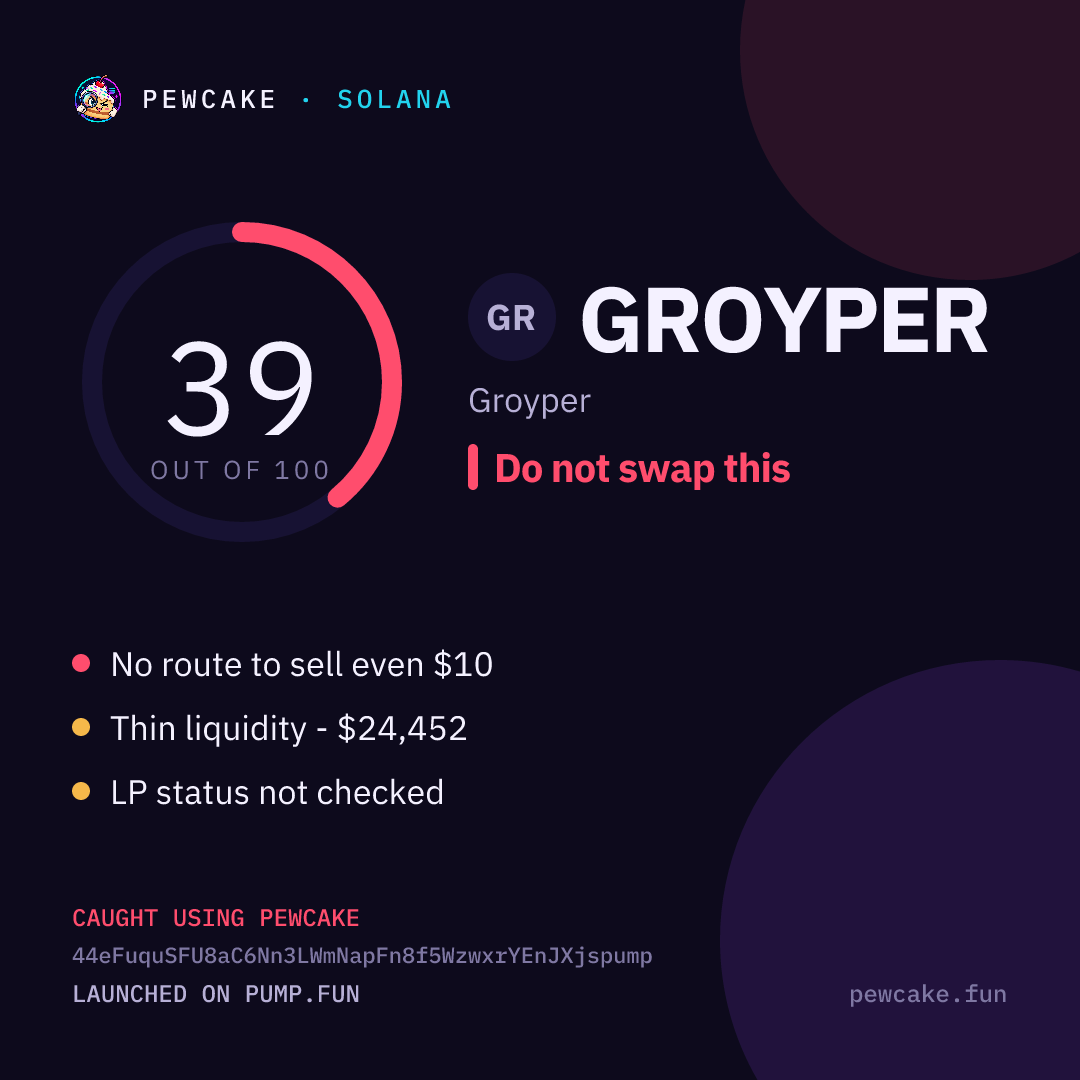 Pewcake risk card for GROYPER