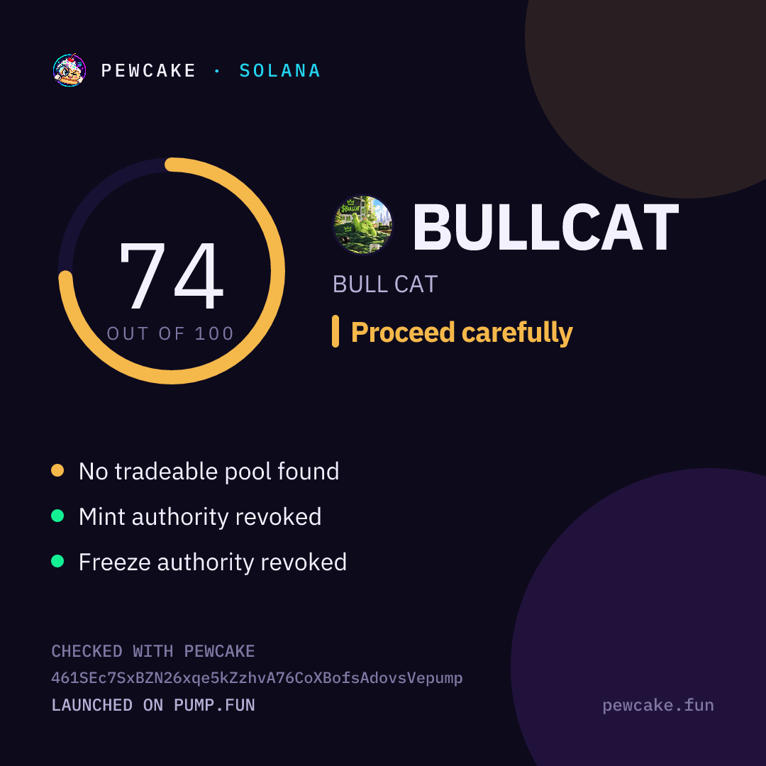 Pewcake risk card for 461SEc…pump