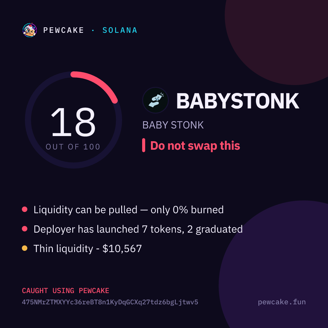Pewcake risk card for BABYSTONK
