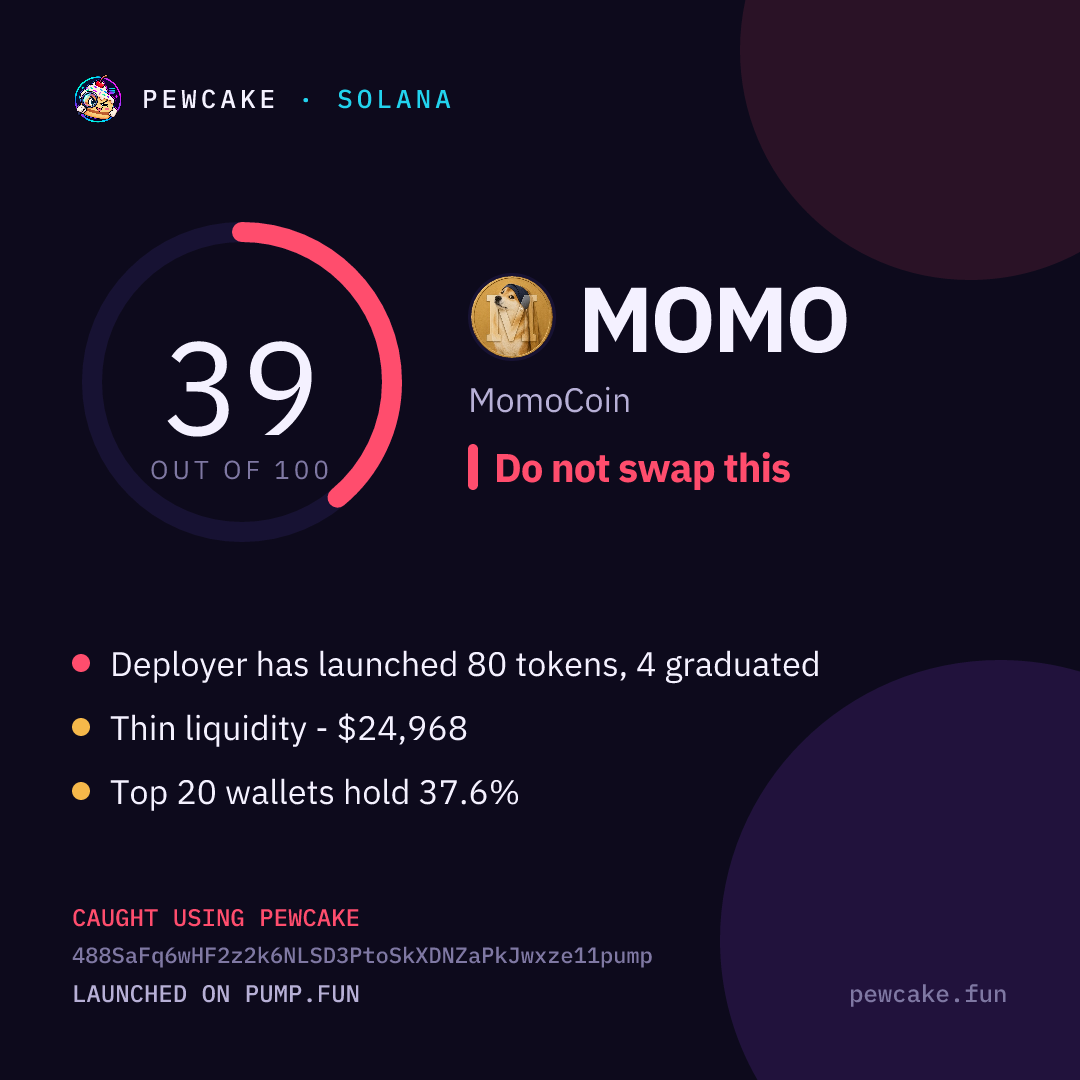 Pewcake risk card for MOMO