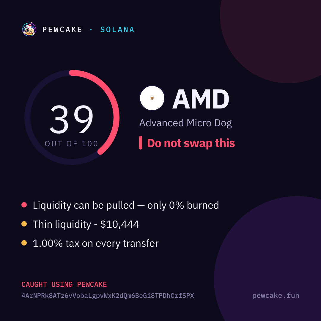 Pewcake risk card for AMD