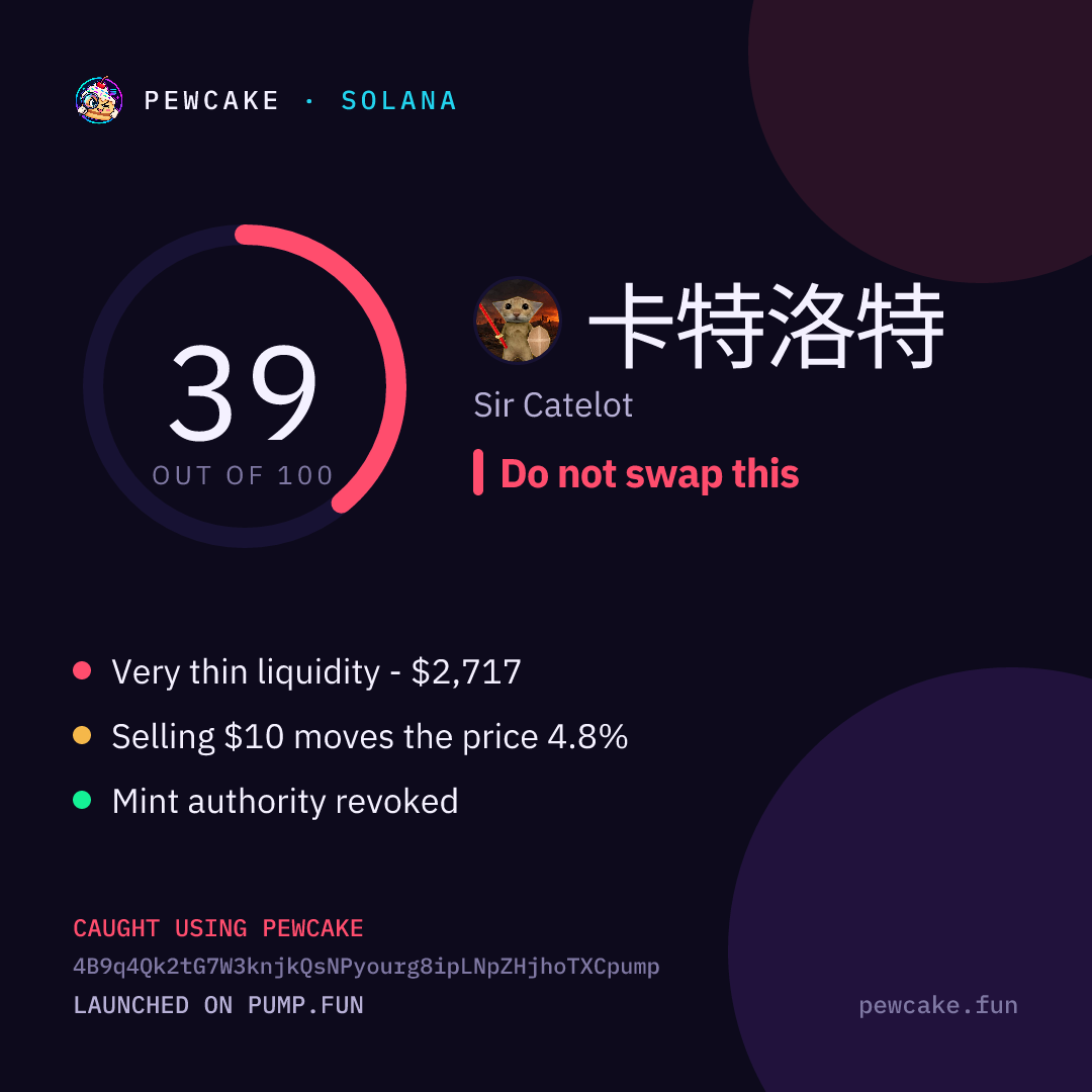 Pewcake risk card for 卡特洛特