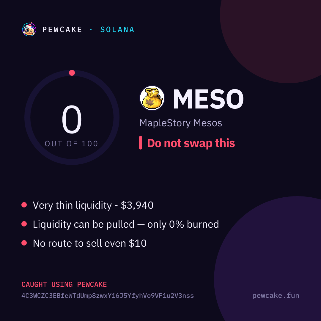 Pewcake risk card for MESO