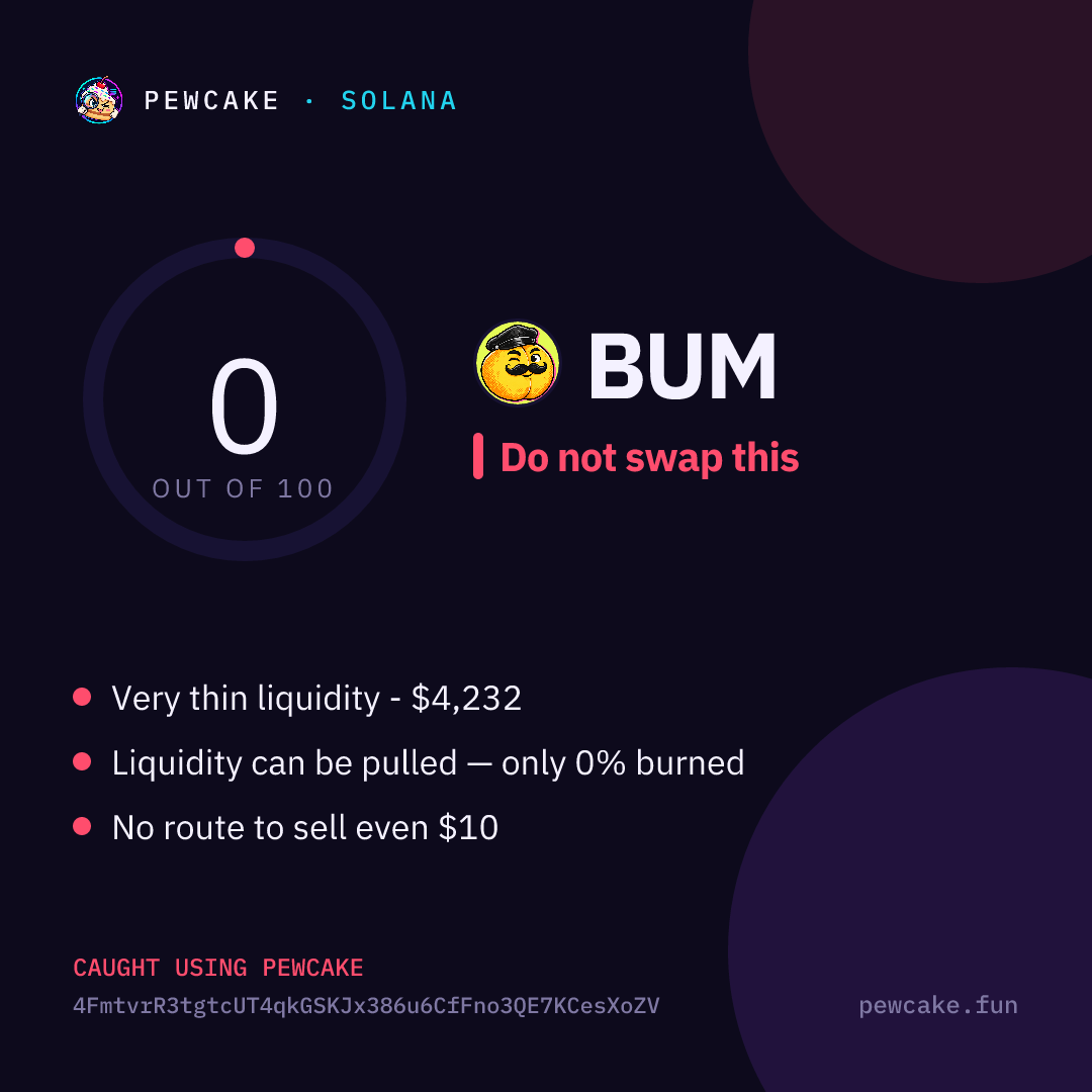 Pewcake risk card for BUM