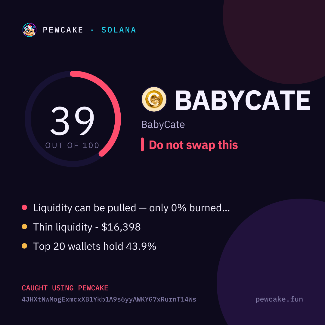 Pewcake risk card for BABYCATE