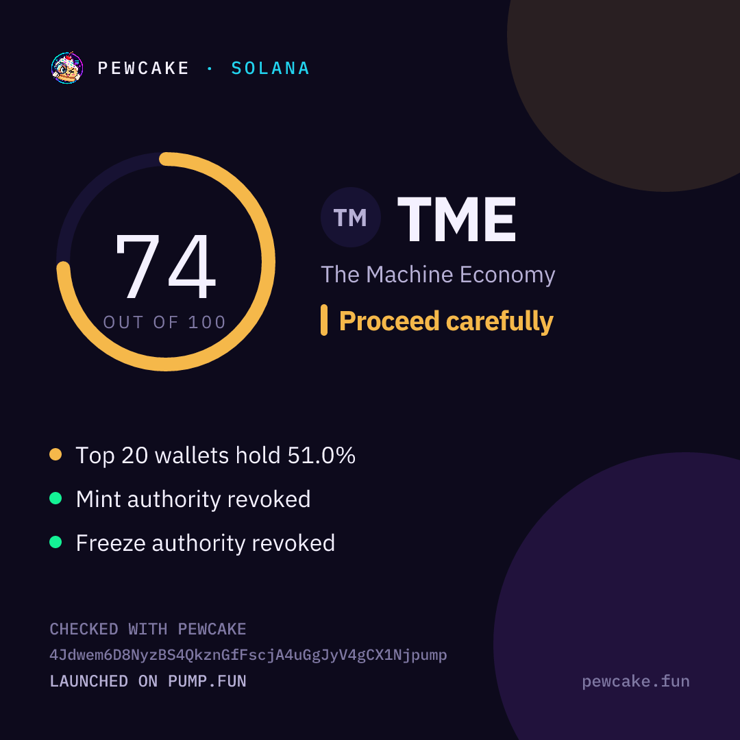 Pewcake risk card for TME