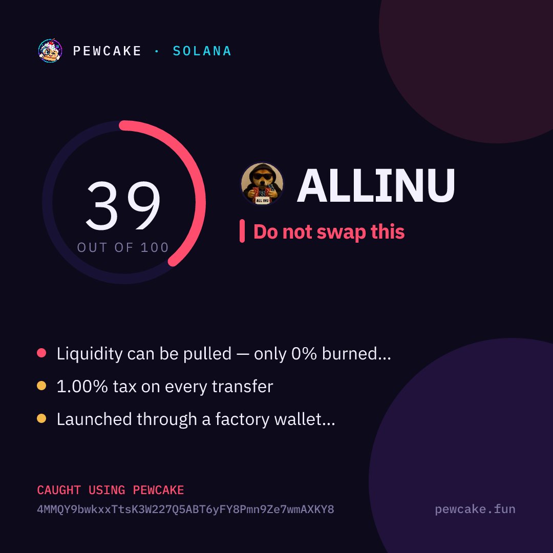 Pewcake risk card for ALLINU