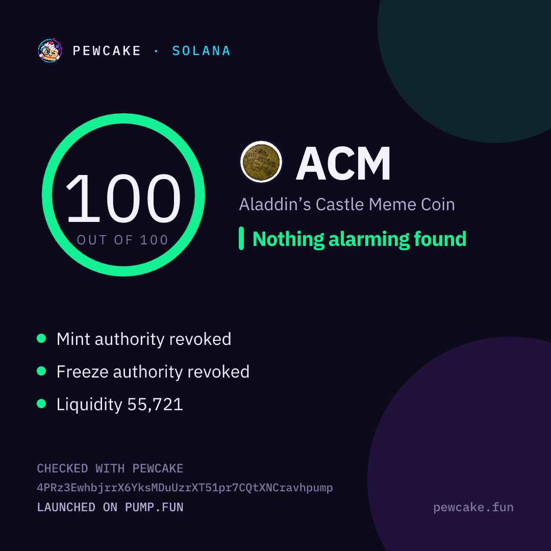 Pewcake risk card for ACM