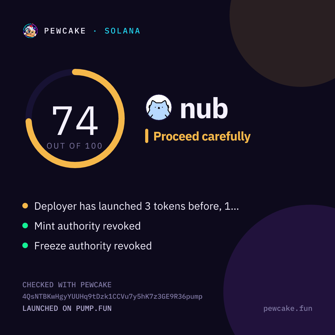 Pewcake risk card for nub