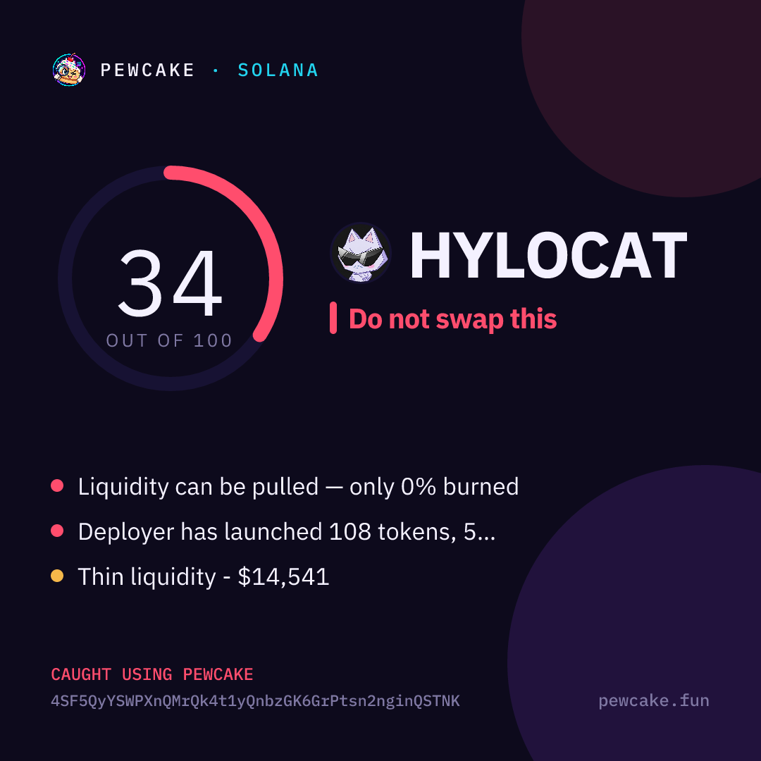 Pewcake risk card for HYLOCAT