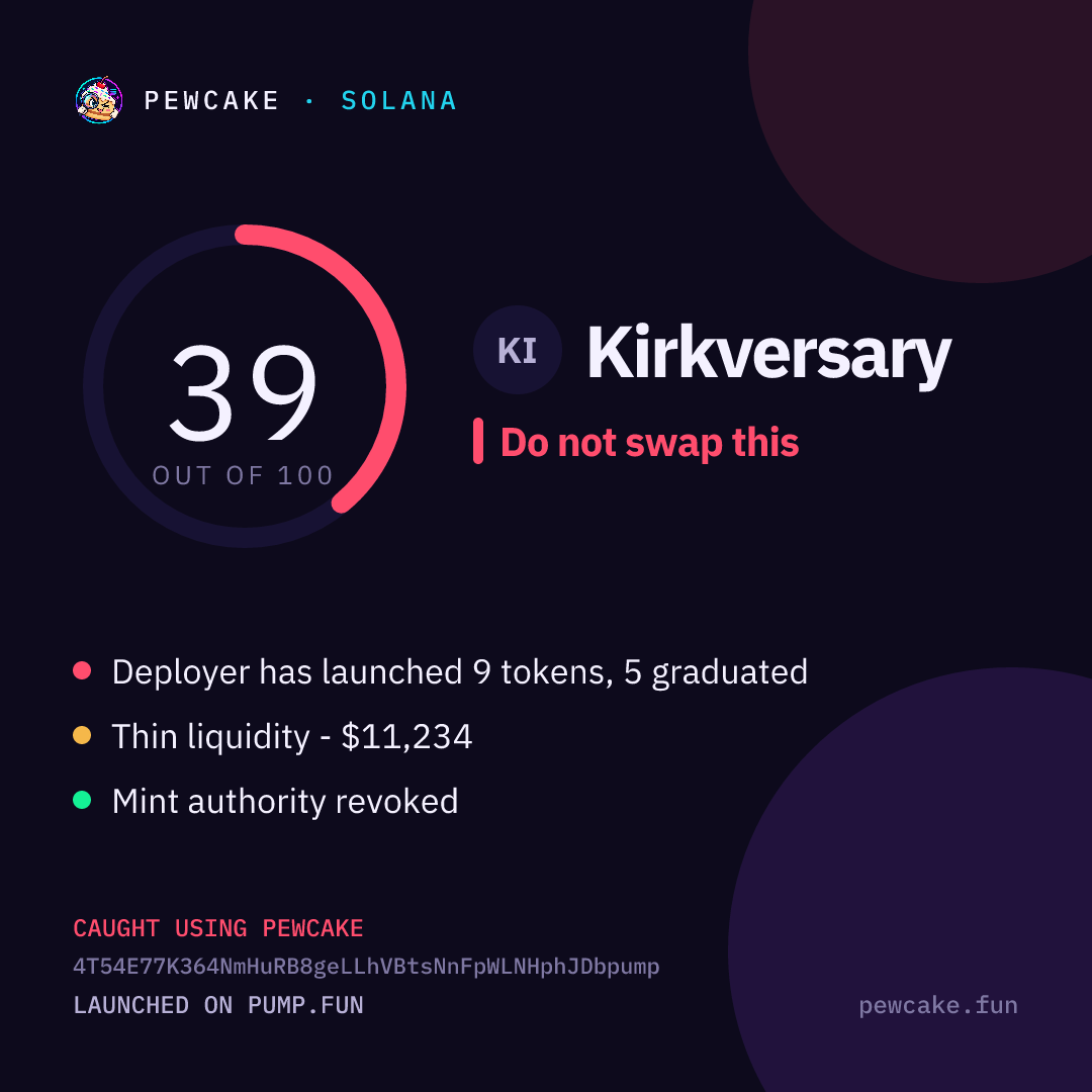 Pewcake risk card for Kirkversary
