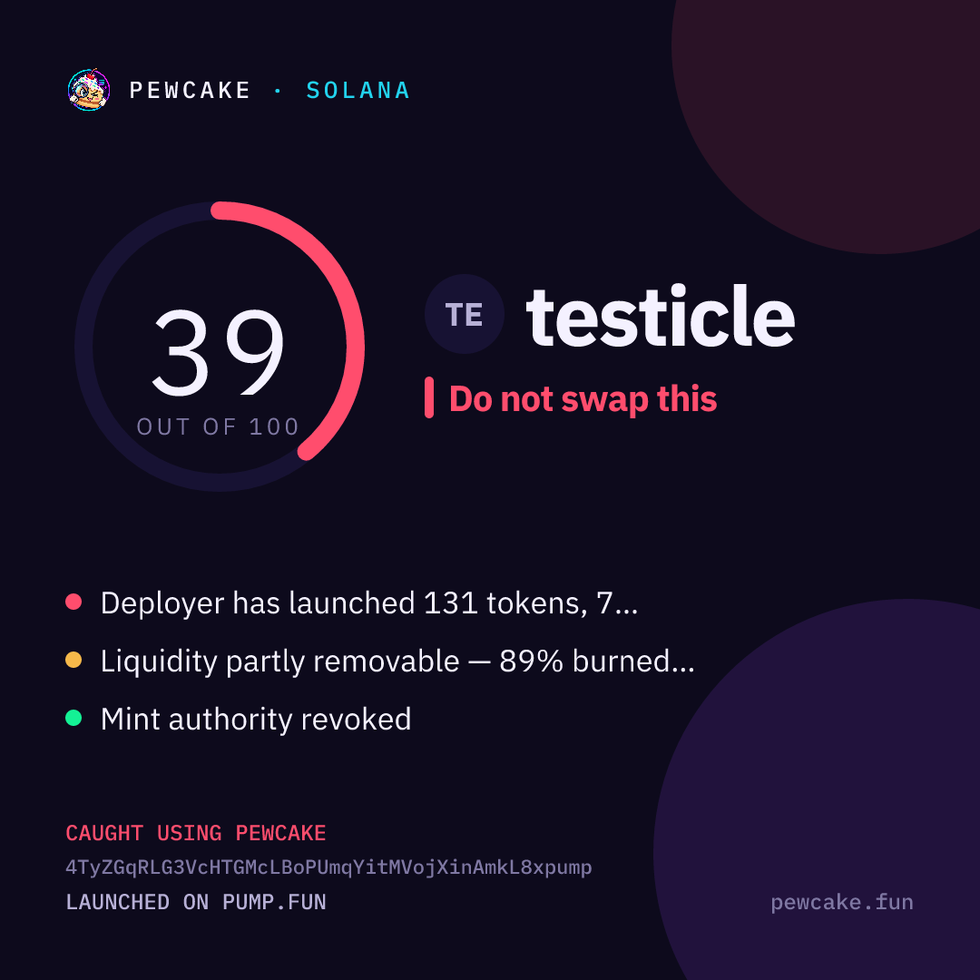 Pewcake risk card for testicle