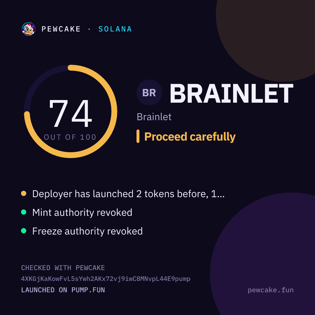 Pewcake risk card for BRAINLET