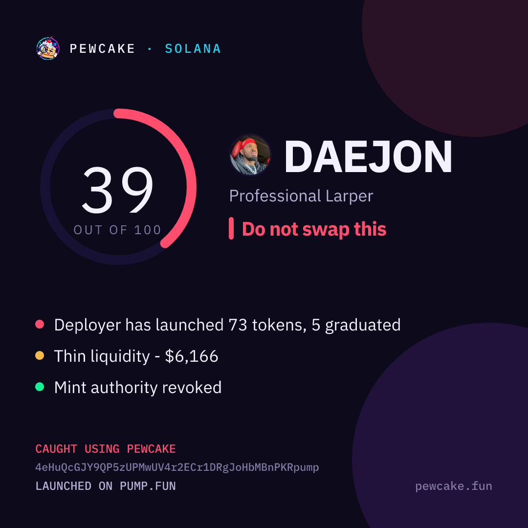 Pewcake risk card for DAEJON