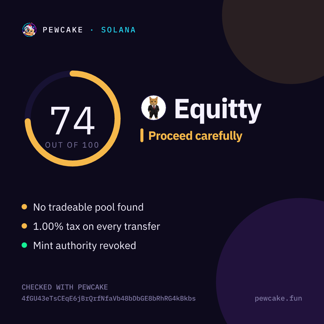 Pewcake risk card for Equitty