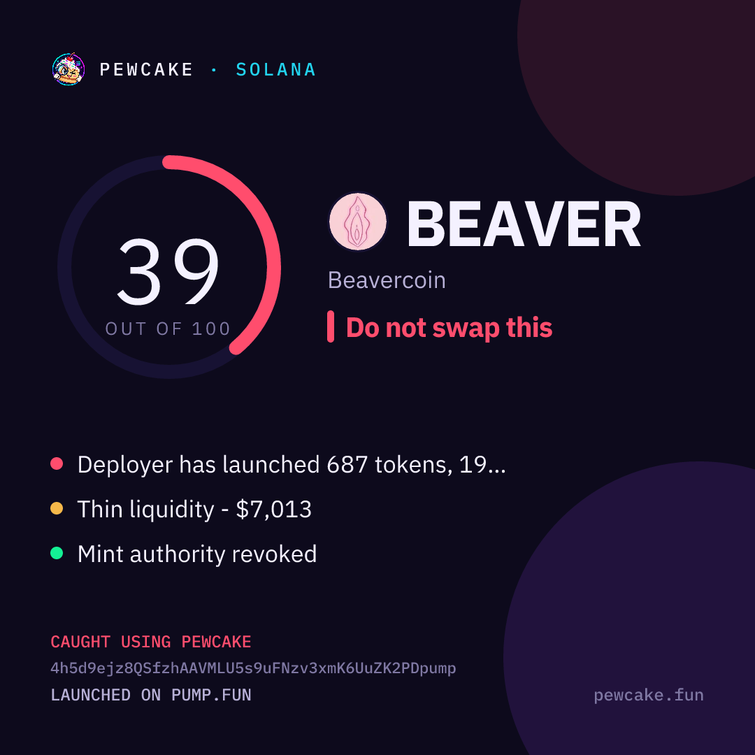 Pewcake risk card for BEAVER