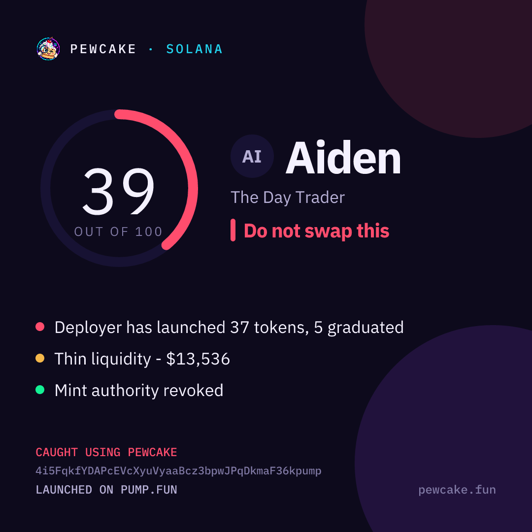 Pewcake risk card for Aiden
