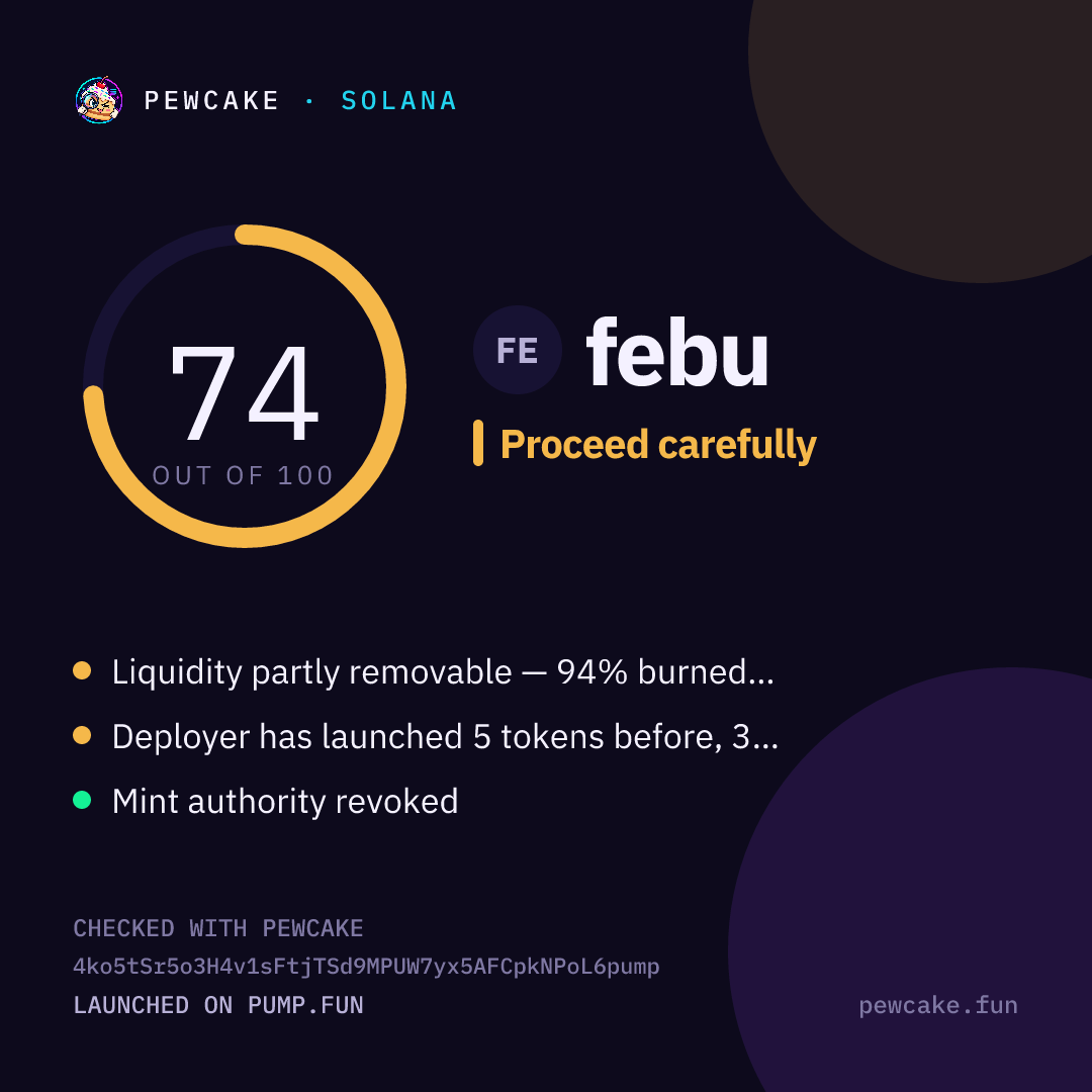Pewcake risk card for febu