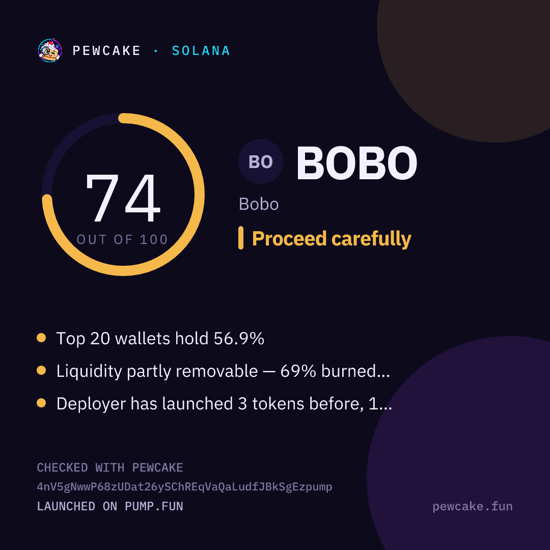 Pewcake risk card for BOBO