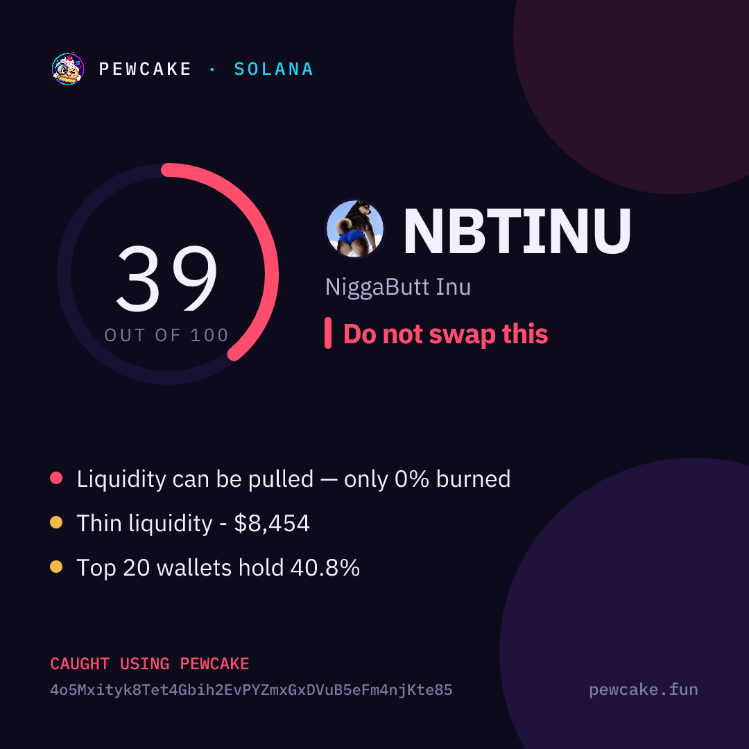 Pewcake risk card for NBTINU