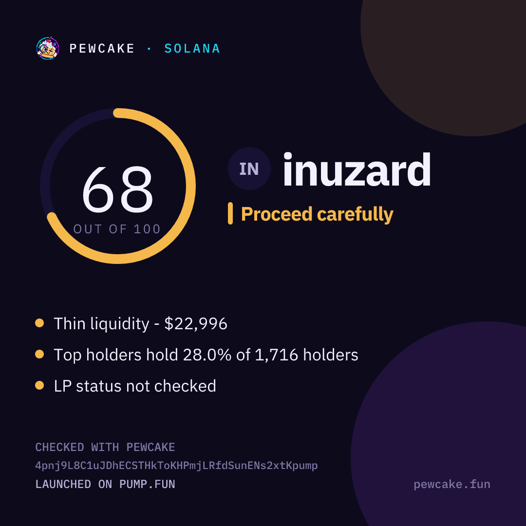 Pewcake risk card for inuzard