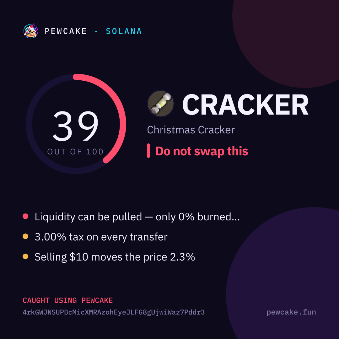 Pewcake risk card for CRACKER