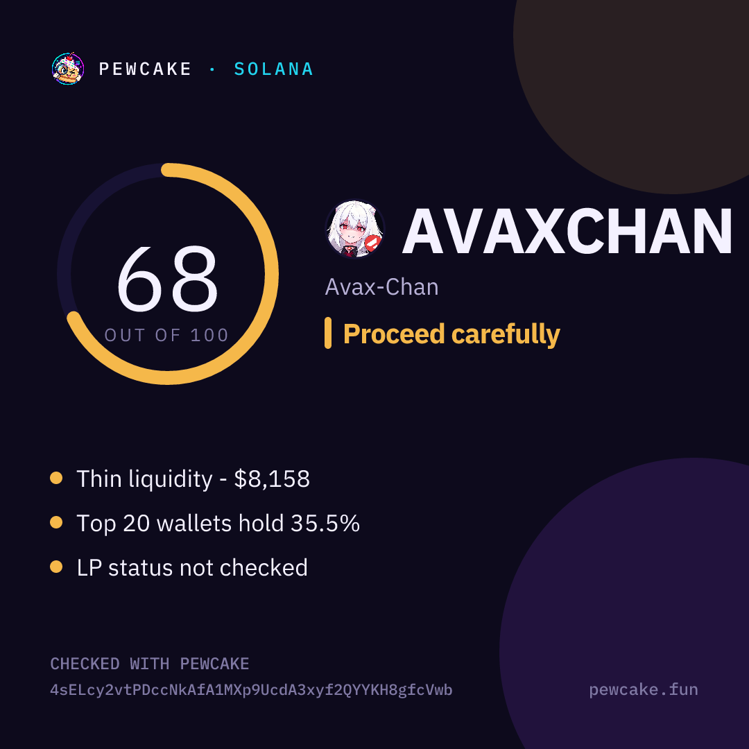 Pewcake risk card for AVAXCHAN