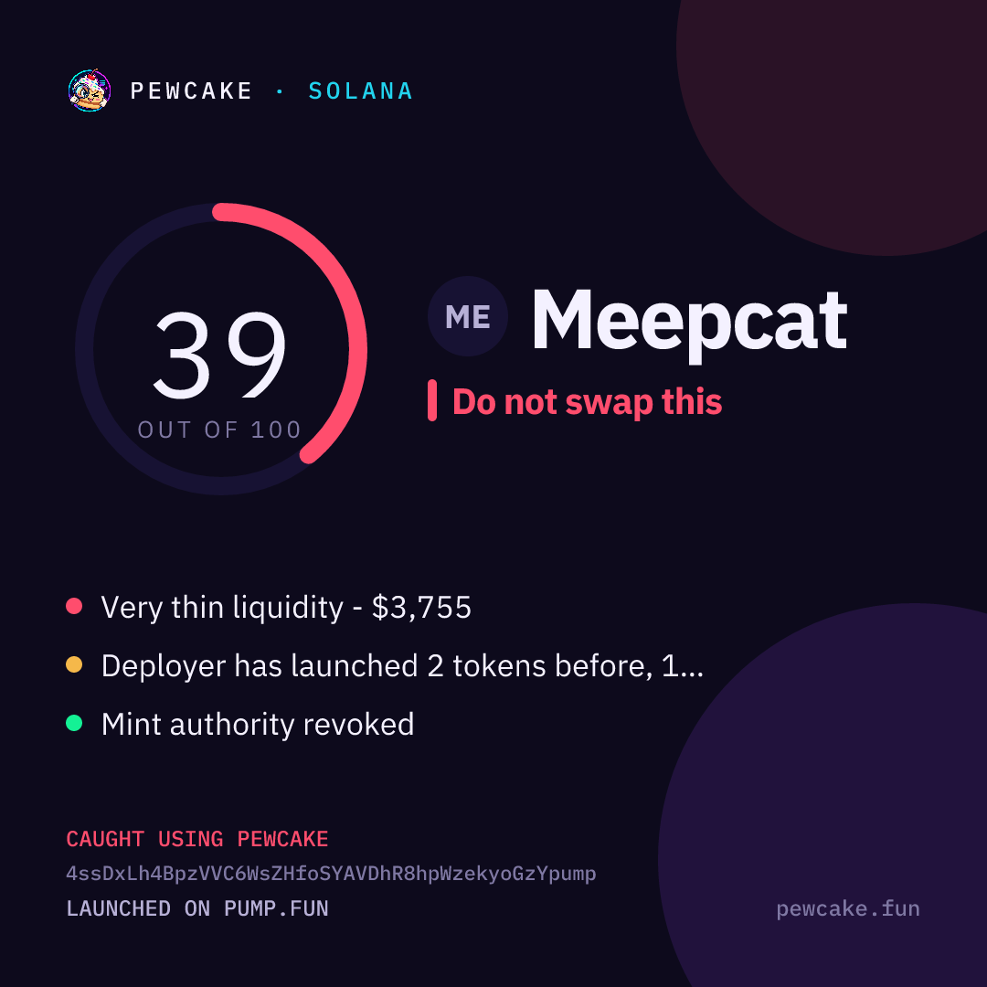 Pewcake risk card for Meepcat