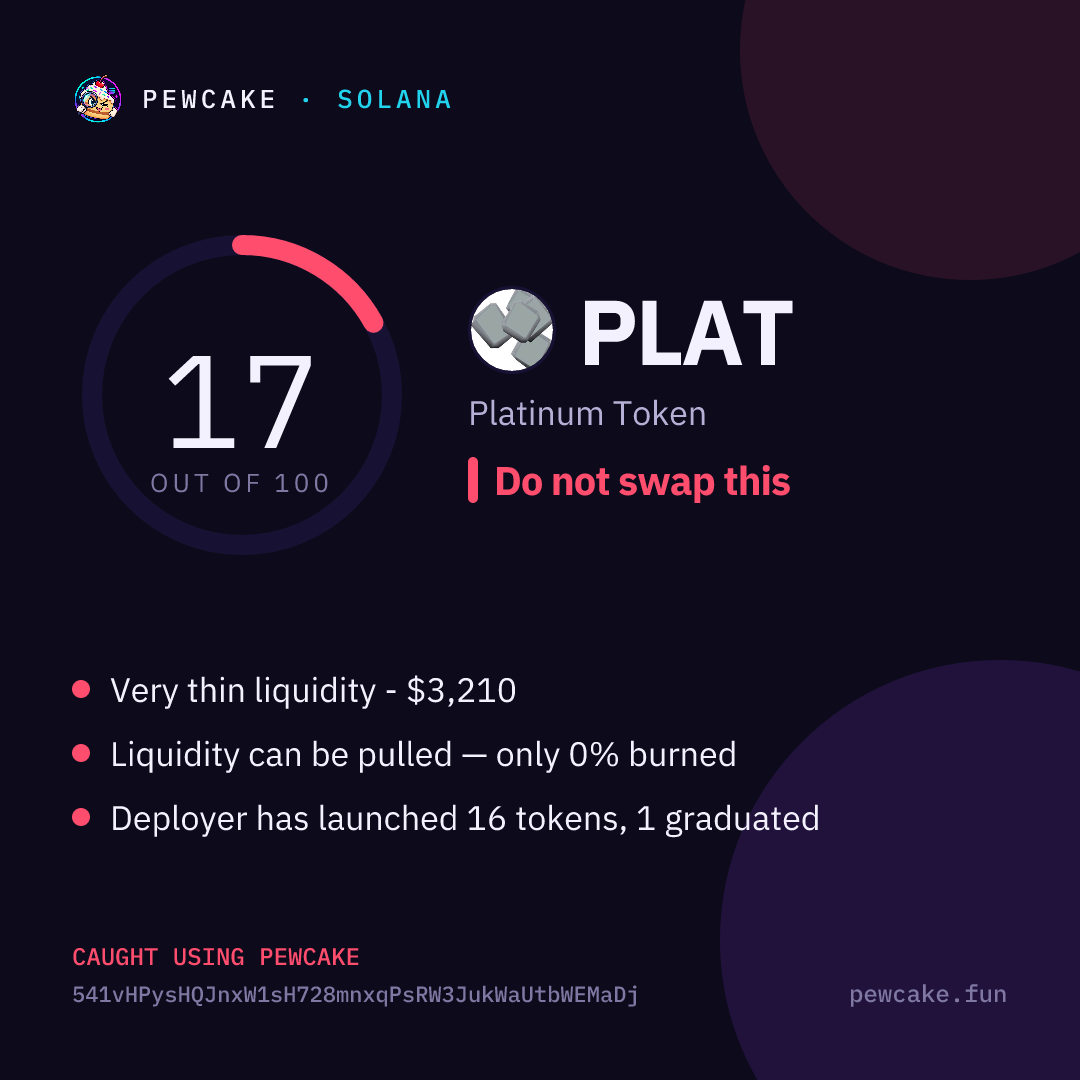 Pewcake risk card for PLAT