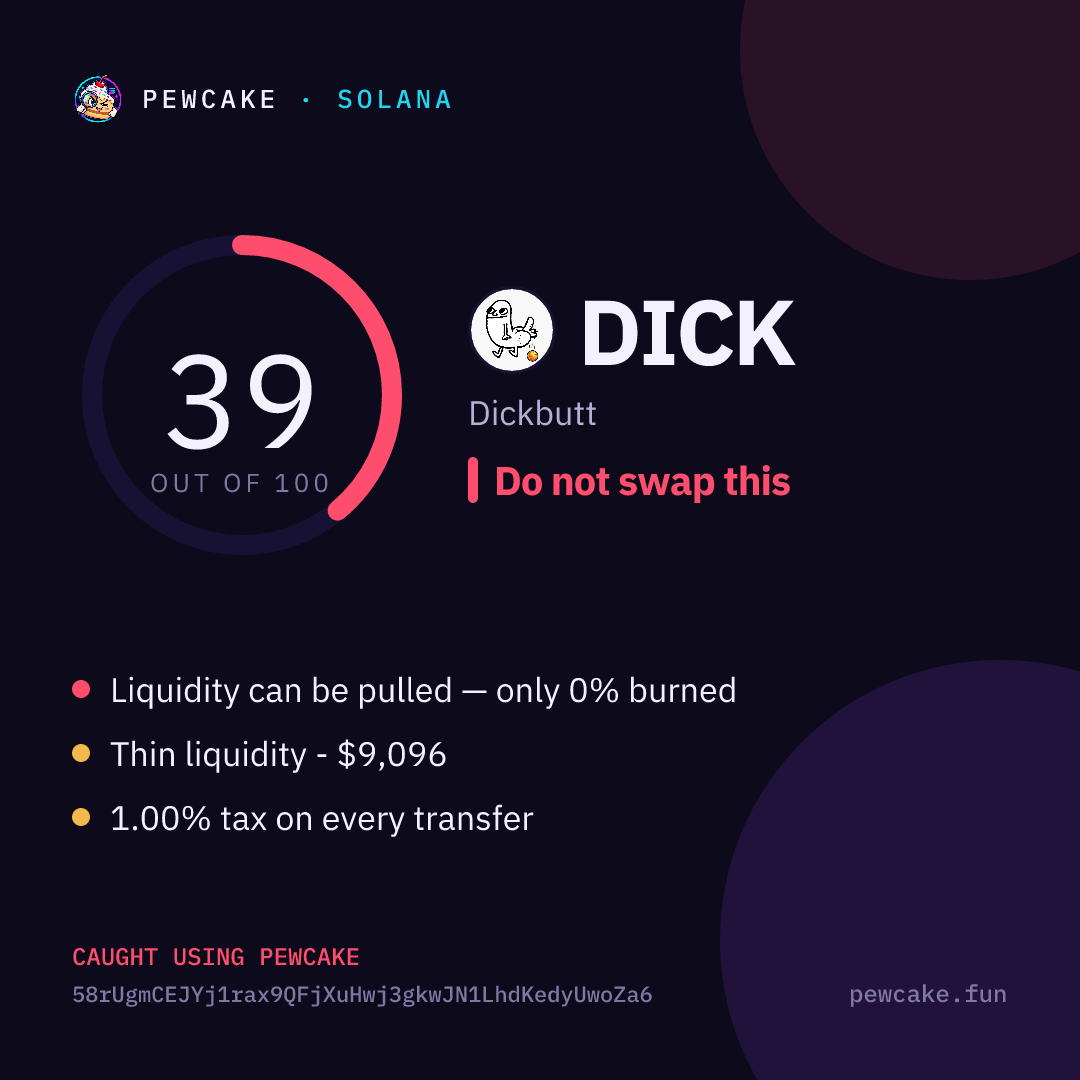 Pewcake risk card for DICK